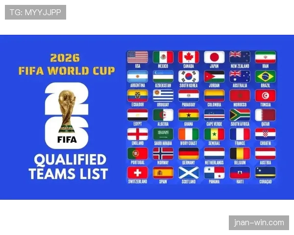 2026世界杯48队分成12组每组4队的赛制规则详解