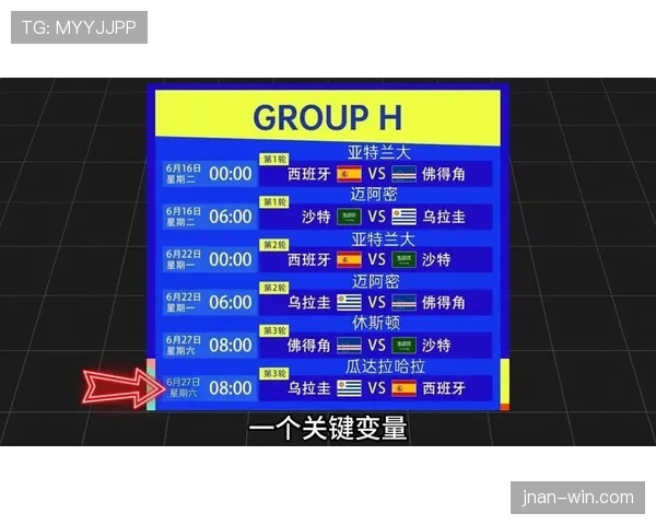 2026世界杯B组最新出线形势全面解析