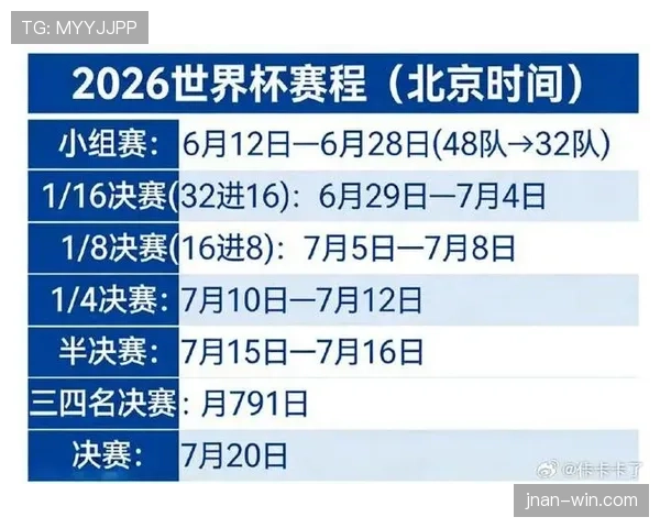 伊拉克冲击2026美加墨世界杯预选赛关键赛程解析