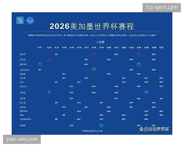 2026世界杯葡萄牙赛程时间表及小组对手分析 2026世界杯葡萄牙赛程时间表及小组对手分析