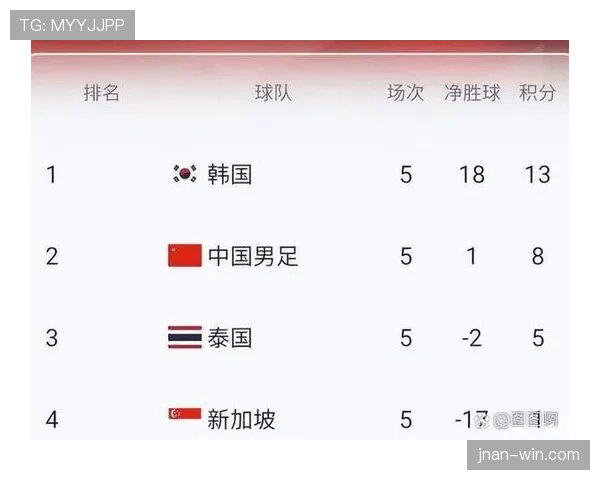 2026世界杯最佳第三晋级机制合理吗 2026世界杯最佳第三晋级机制合理吗